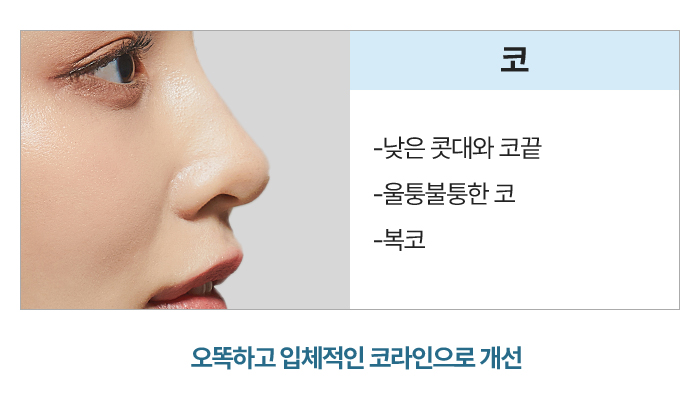 코